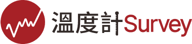 Dailyview 溫度計Survey