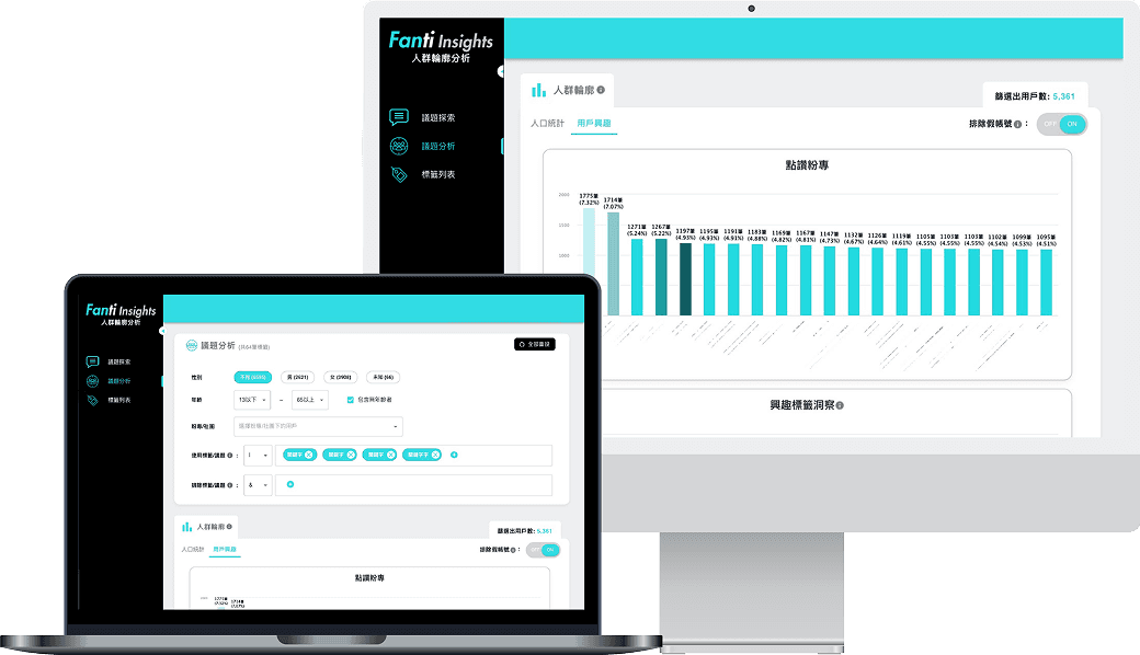 讓你一探人群數據的真實樣貌