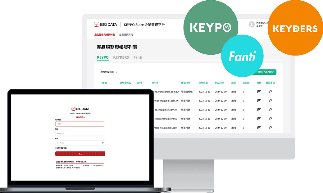 一站式多解方 全方位擴大品牌影響力