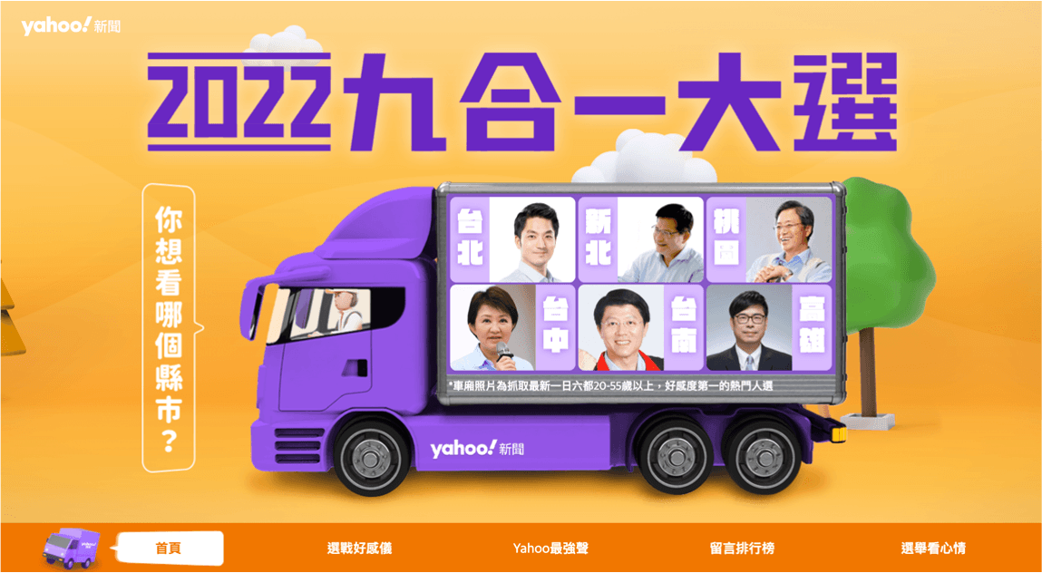 《網路溫度計》推出全台首創「跨世代好感度」聲量圖表「選戰好感儀」獨家授權Yahoo奇摩新聞刊載