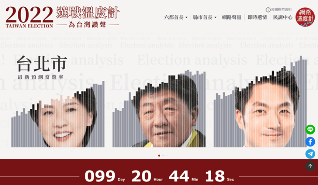 「2022選戰溫度計 為台灣讚聲」官方網站在今(18)日正式上線