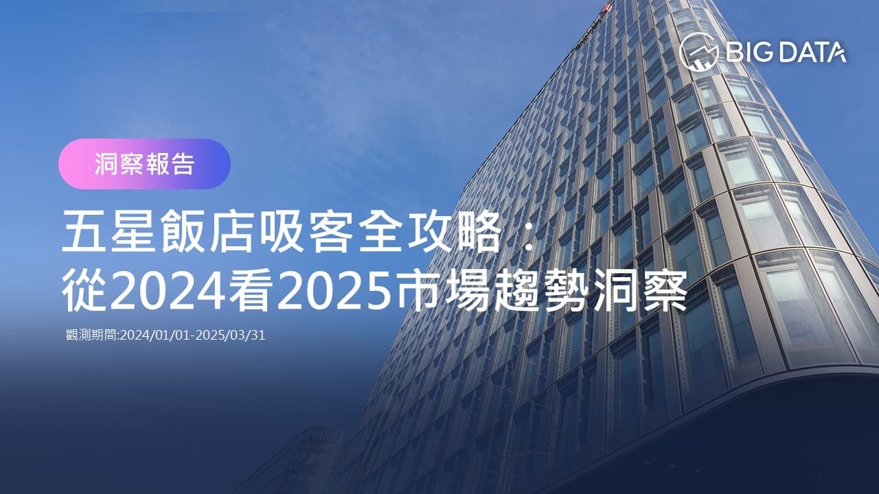 2024五星飯店總聲量年成長率近10% 大數據公布《五星飯店吸客全攻略:從2024看2025市場趨勢》2024五星飯店總聲量年成長率近10%