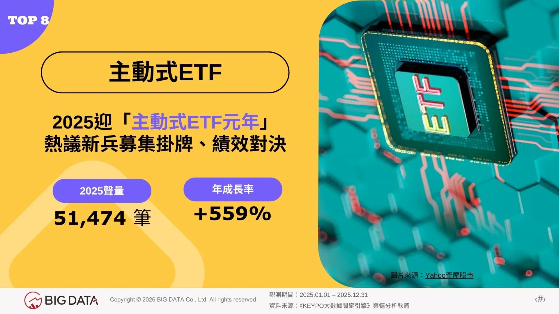 主動式ETF 2025迎「主動式ETF元年」 熱議新兵募集掛牌、績效對決