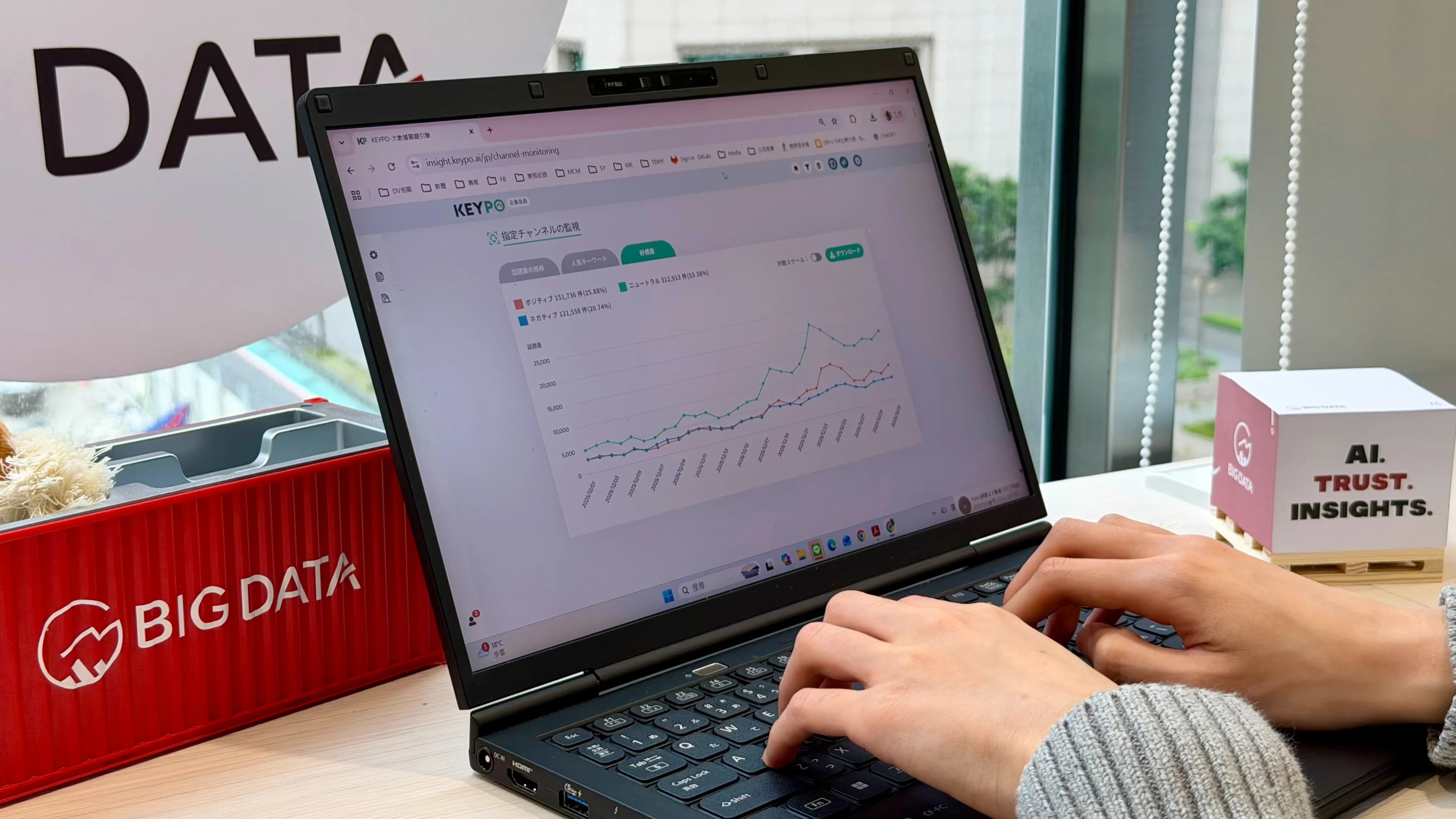 《KEYPO 大數據關鍵引擎》日本版的推出代表大數據(股)公司正式邁入國際市場經營