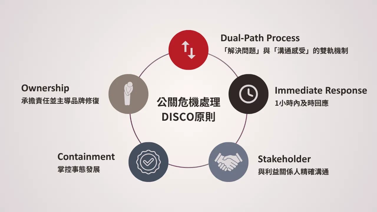 圖片來源:大數據股份有限公司