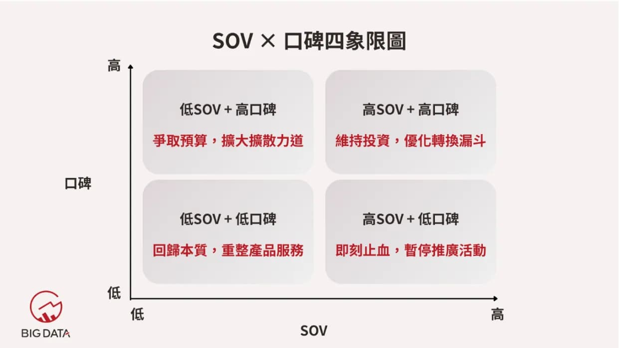 圖片來源:大數據股份有限公司