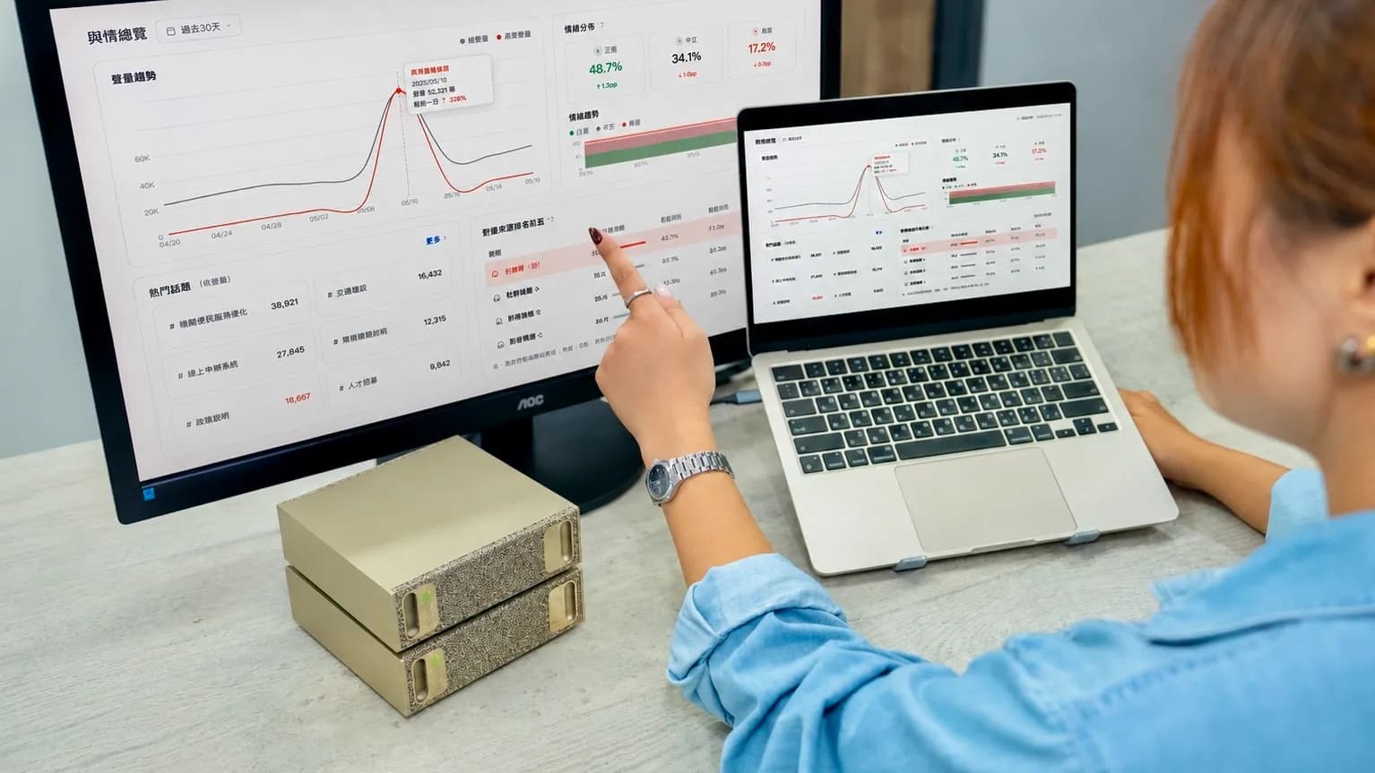 BIG10 is a domain language model trained on over 6.5 billion Traditional Chinese tokens accumulated over more than a decade, built to understand Taiwan's local linguistic conventions and government-specific terminology.
